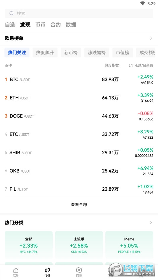 比特币报价app安卓版(okx)v6.143.0截图4