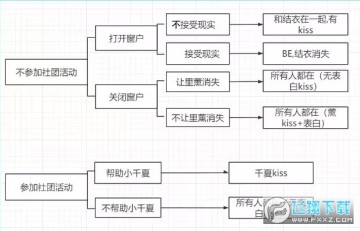 daydreamм?daydreamνֹ