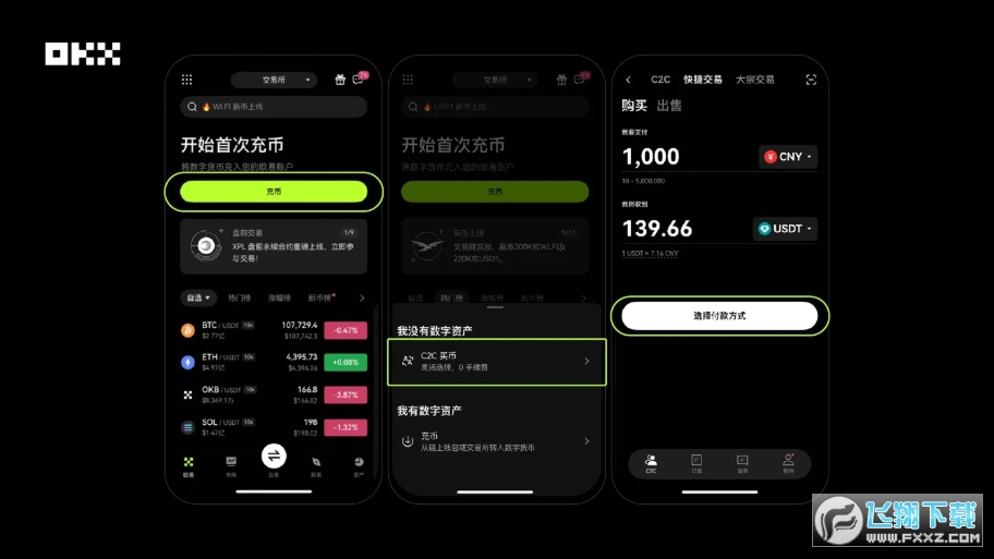 OKX C2CߡѺá̼ңɵһ