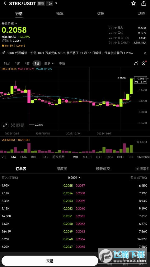 strkʲôңstrkֵóڳstrkϢ