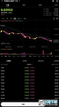 tnsrôtnsrҽռ۸ tnsrϢ