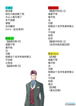 蝶毒有几个结局?蝶毒全结局攻略(含cg图透) 蝶毒有几个结局?蝶毒全结局攻略(含cg图透)