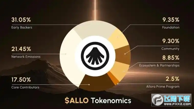 alloôalloҽռ۸ alloϢ