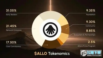 alloôalloҽռ۸ alloϢ