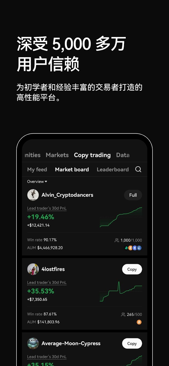 ouyicn.groupŷappv6.146.0°ͼ0