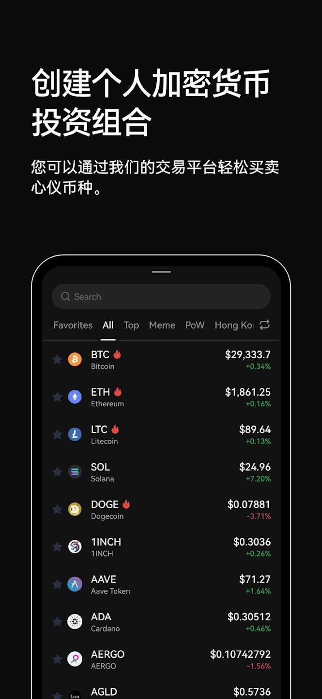 ouyicn.groupŷappv6.146.0°ͼ2