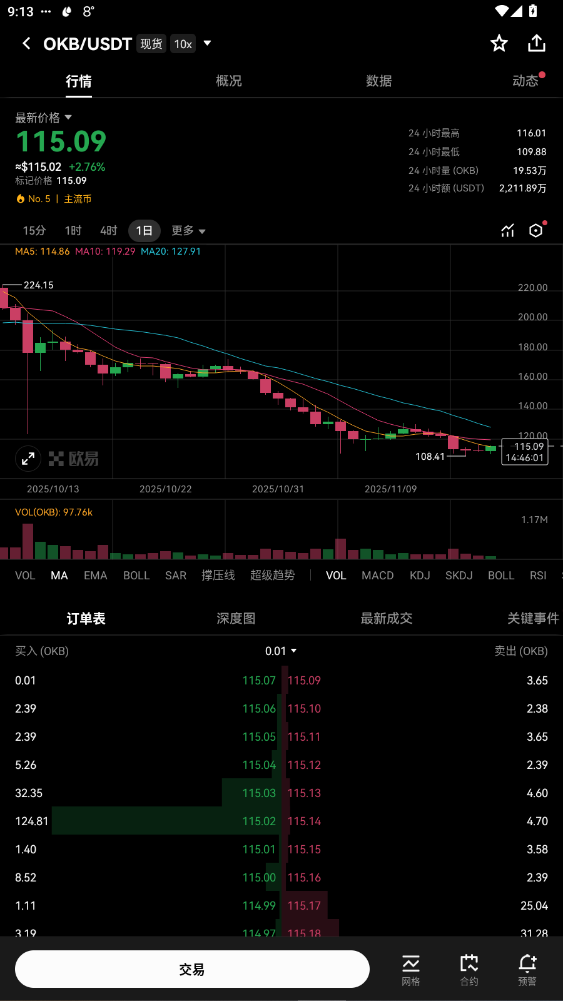 okx.meƽֳ̨v6.146.0ͼ0