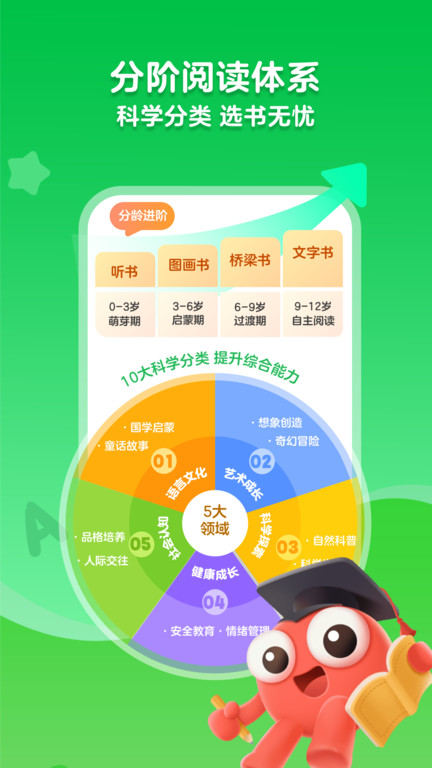 KaDa故事终身会员20258.25.1截图1