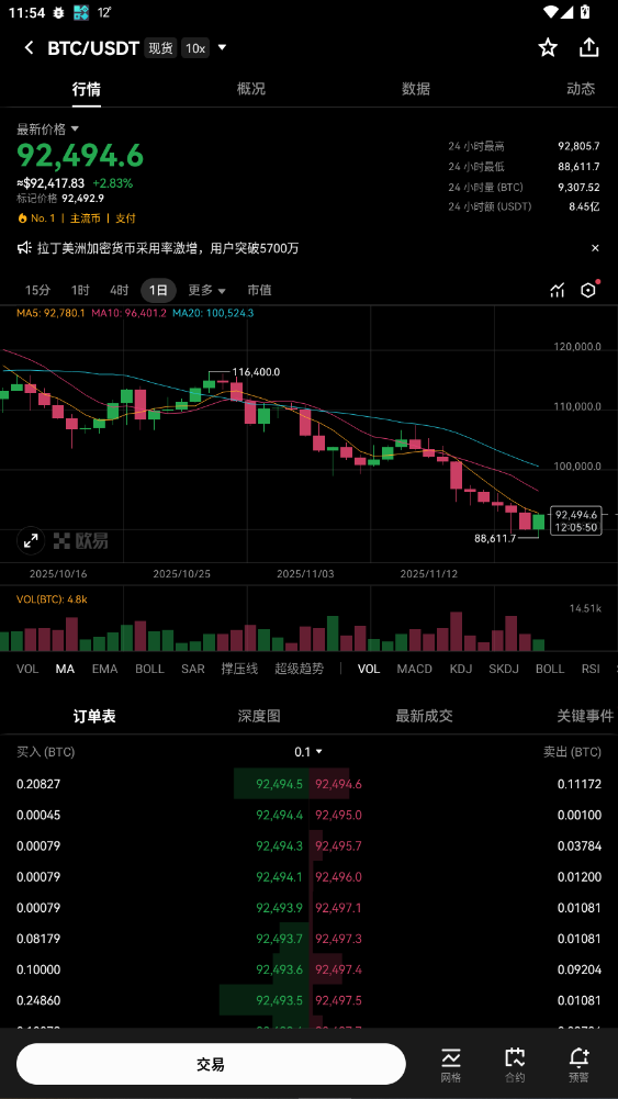 ŷokx°ȫ汾v6.147.0ֳǽͼ3