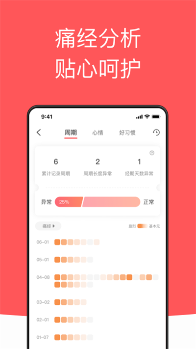 西柚大姨妈官方版v2.2.5截图1