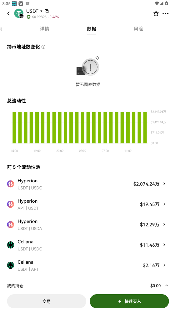 USDTŷ⽻appv6.146.0ֳǽͼ4