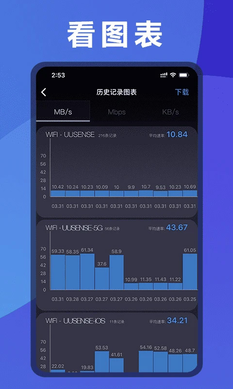 测网速UUSpeed官方手机版v3.3.6最新版截图4