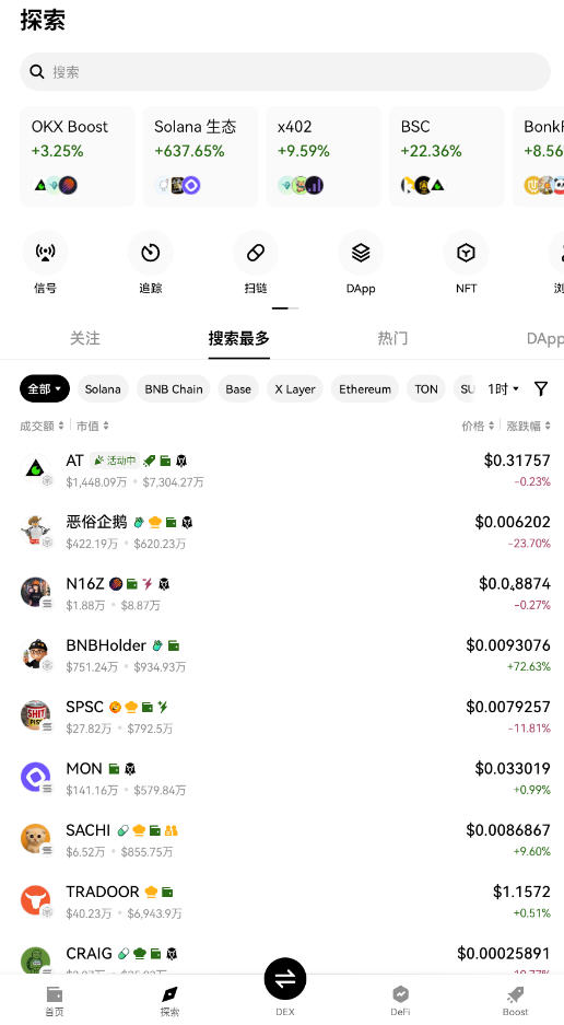 欧易okx数字化平台appv6.147.0截图1