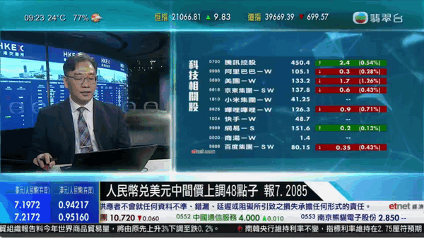 õ4KֱӰv1.3.3.5.69°ͼ1