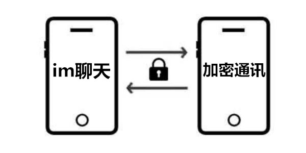 im聊天app官方下载_im即时通讯聊天软件_im加密聊天app
