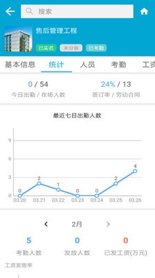 藏建通工人版考勤app下载安装最新版3.3.5截图3