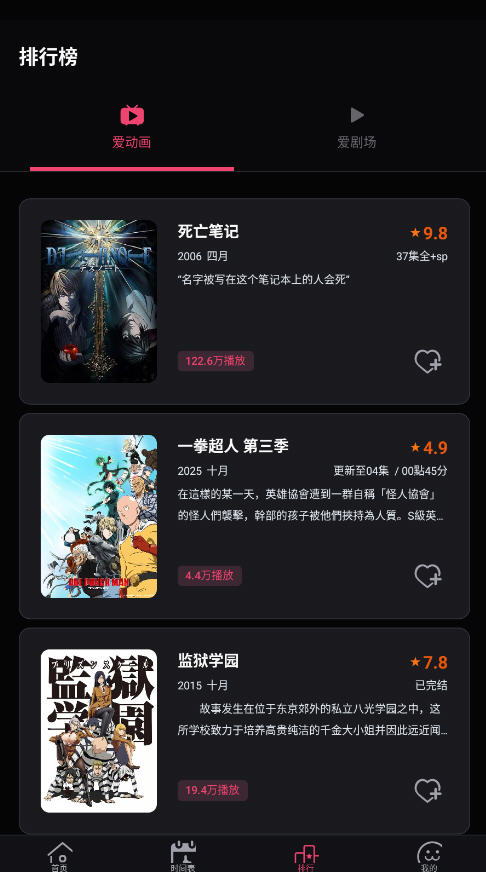 Girigiri动漫app官方去广告版v2.0.0最新版截图2