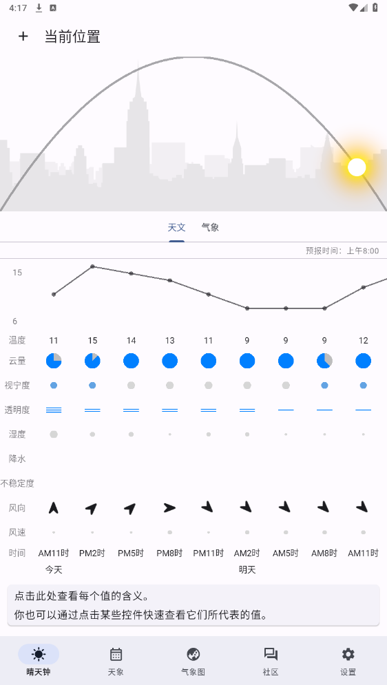 Astroweatherعٷ2.6.2ͼ0