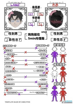 bigbaddogs攻略全流程图文详解 bigbaddogs攻略全流程图文详解