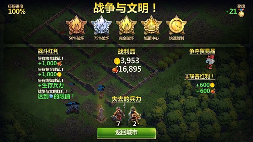 战争与文明 战争与文明