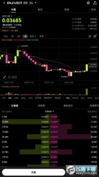 enj币是龙头币吗?enj币值得长期持有吗? enj币是龙头币吗?enj币值得长期持有吗?