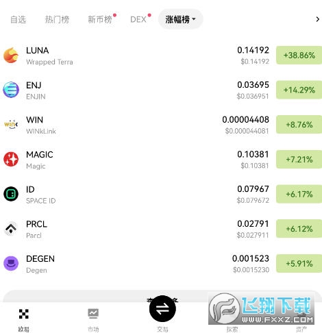 enj币是龙头币吗?enj币值得长期持有吗? enj币是龙头币吗?enj币值得长期持有吗?