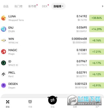 enj币是龙头币吗?enj币值得长期持有吗? enj币是龙头币吗?enj币值得长期持有吗?