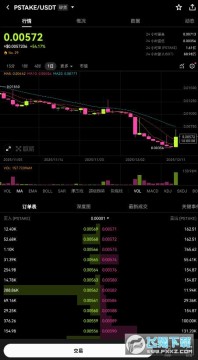 wet币怎么样?wet币值得投资吗? wet币怎么样?wet币值得投资吗?