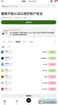 wet币怎么样?wet币值得投资吗? wet币怎么样?wet币值得投资吗?