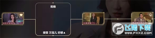 �Ҵ򲻹�Ư��������ȭ������ƪͨ�ع���