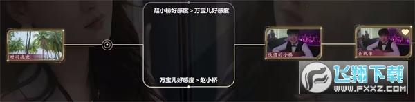 �Ҵ򲻹�Ư��������ȭ������ƪͨ�ع���