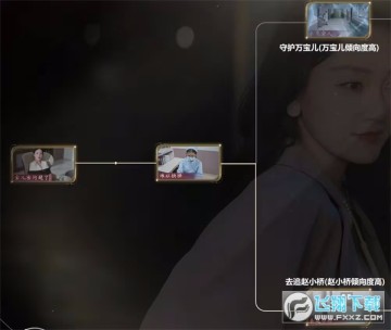 �Ҵ򲻹�Ư��������ȭ������ƪͨ�ع���