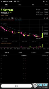 hmstr����ʲô�ң�hmstr��δ���ᱩ�ǣ�