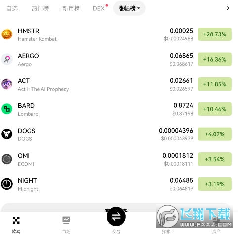 hmstr����ʲô�ң�hmstr��δ���ᱩ�ǣ�