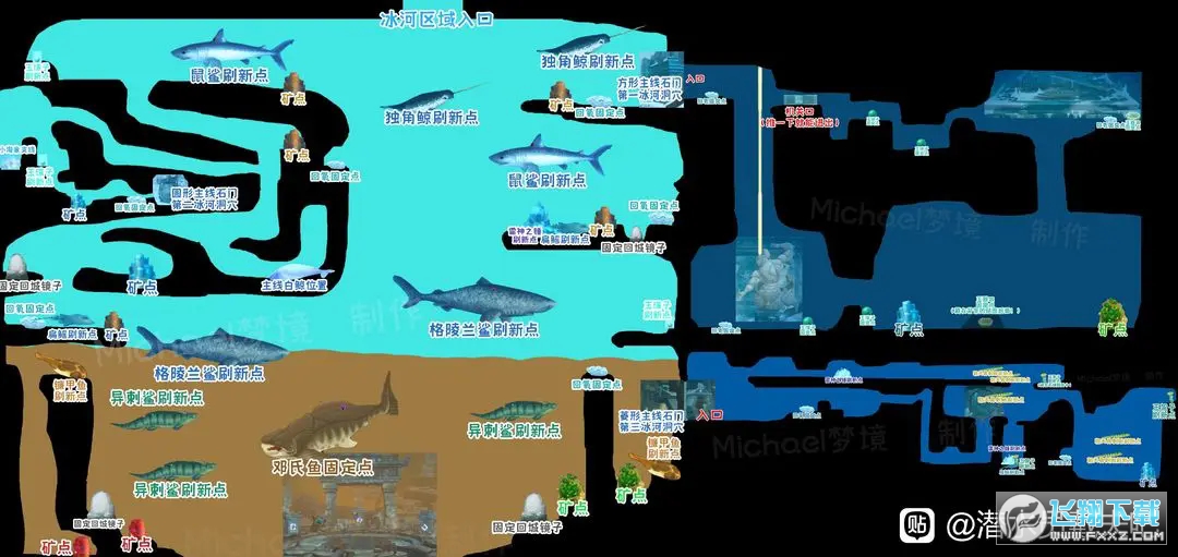 ǱˮԱ�����������ε�����ȫ_ǱˮԱ�����ֻ�����������ͼһ��