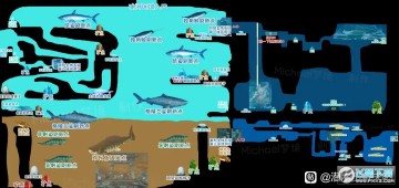 ǱˮԱ�����������ε�����ȫ_ǱˮԱ�����ֻ�����������ͼһ��