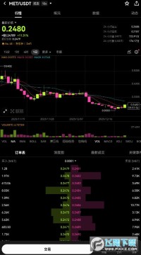 met����ʲô�ң�met����ô����met�ҽ�������������Ϣ