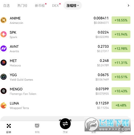 met����ʲô�ң�met����ô����met�ҽ�������������Ϣ