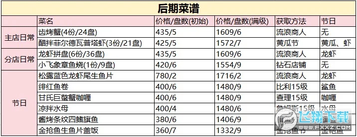 ǱˮԱ����Ա���Ƽ�_ǱˮԱ����Ա����Ѵ����ֻ���