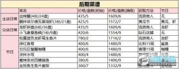 ǱˮԱ����Ա���Ƽ�_ǱˮԱ����Ա����Ѵ����ֻ���