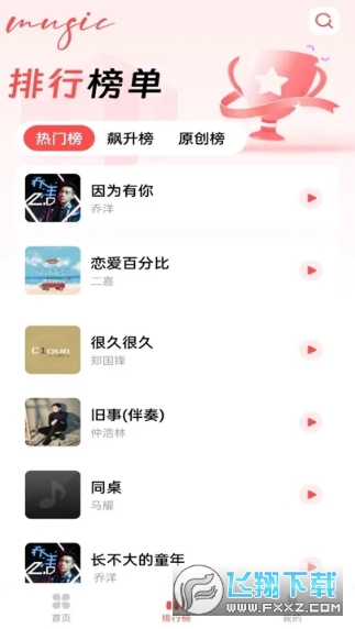 ��ݮ�������app����