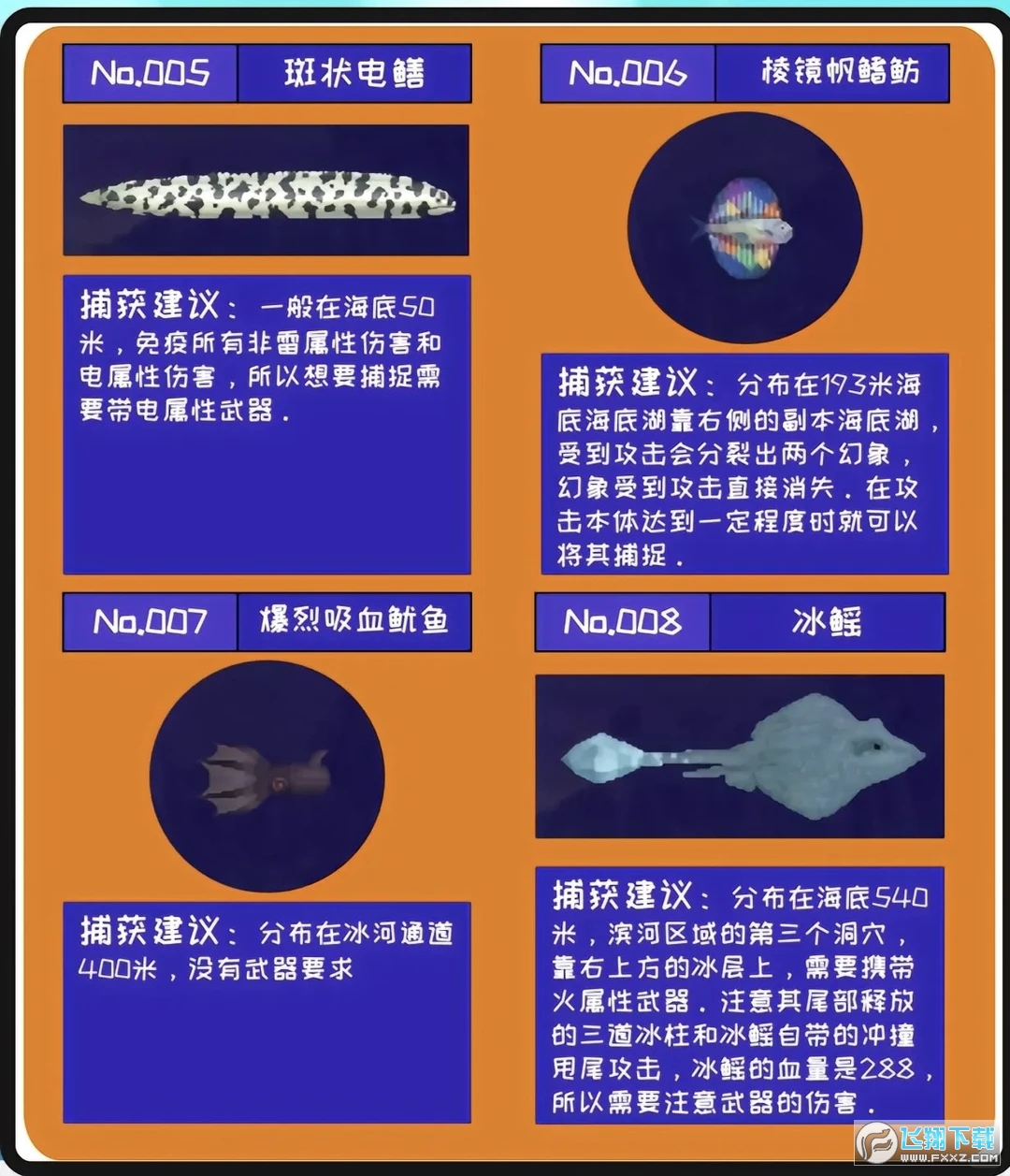 ǱˮԱ�������λ�÷���_ǱˮԱ����ȫ��ֲ���̳�