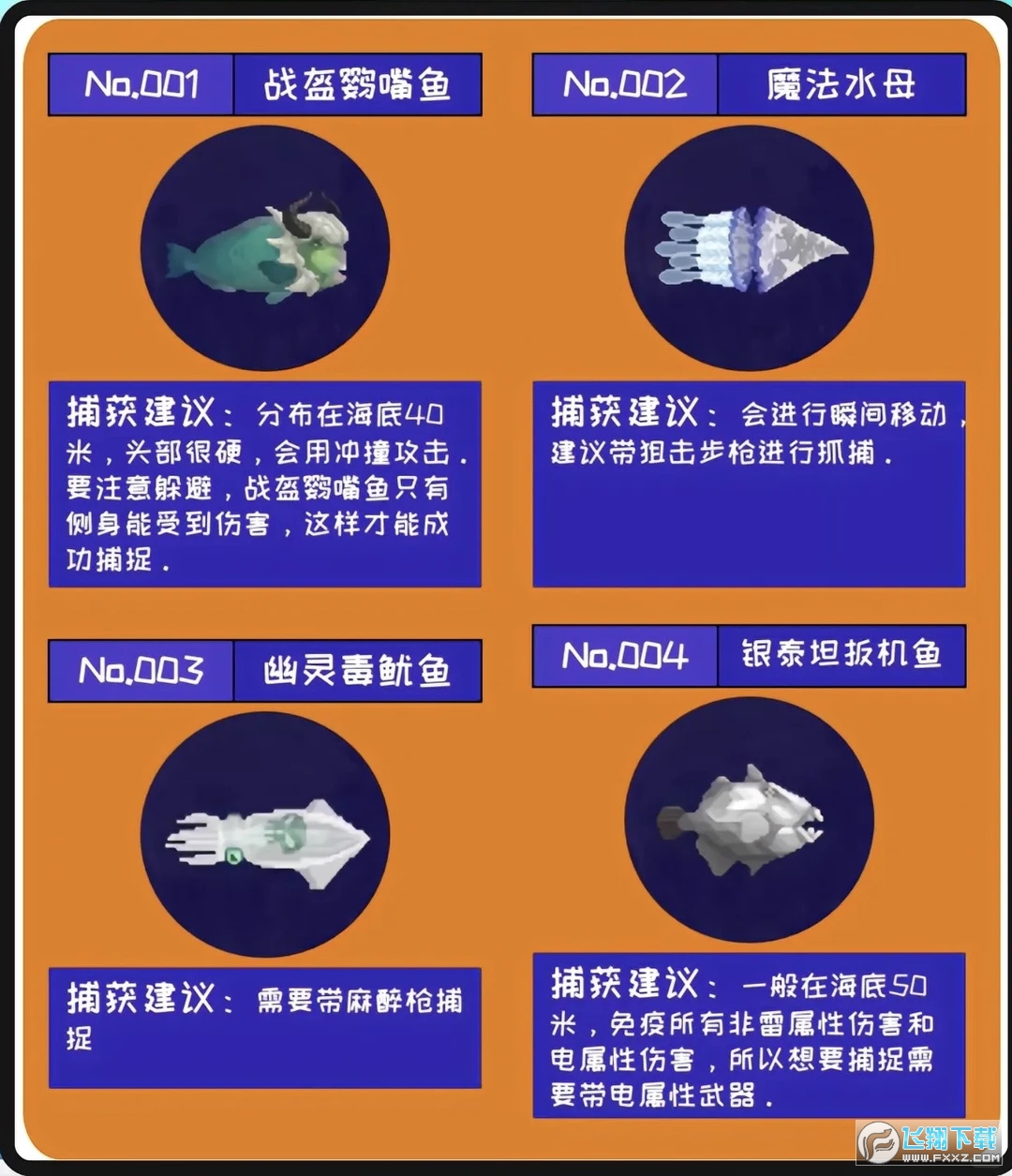 ǱˮԱ�������λ�÷���_ǱˮԱ����ȫ��ֲ���̳�