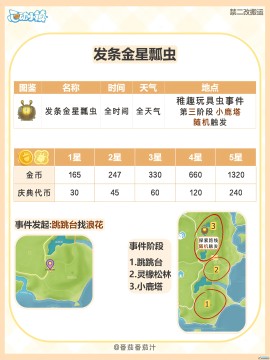 �Ķ�С�����ط�������ư�湥��