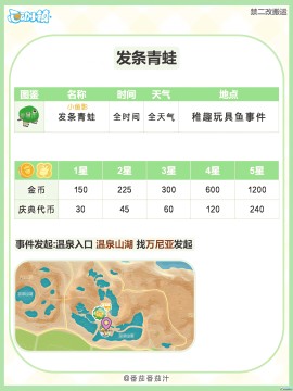 �Ķ�С�����ط�������ư�湥��