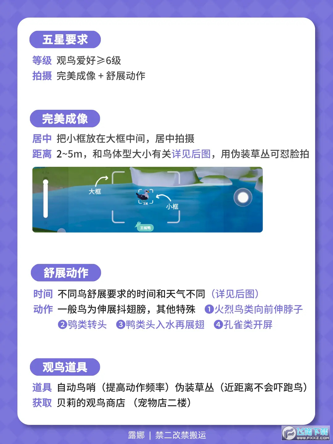 �Ķ�С�����ȫͼ��λ�ô�ȫ_�Ķ�С������ֲ�ͼ