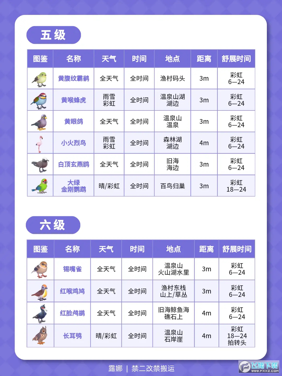 �Ķ�С�����ȫͼ��λ�ô�ȫ_�Ķ�С������ֲ�ͼ