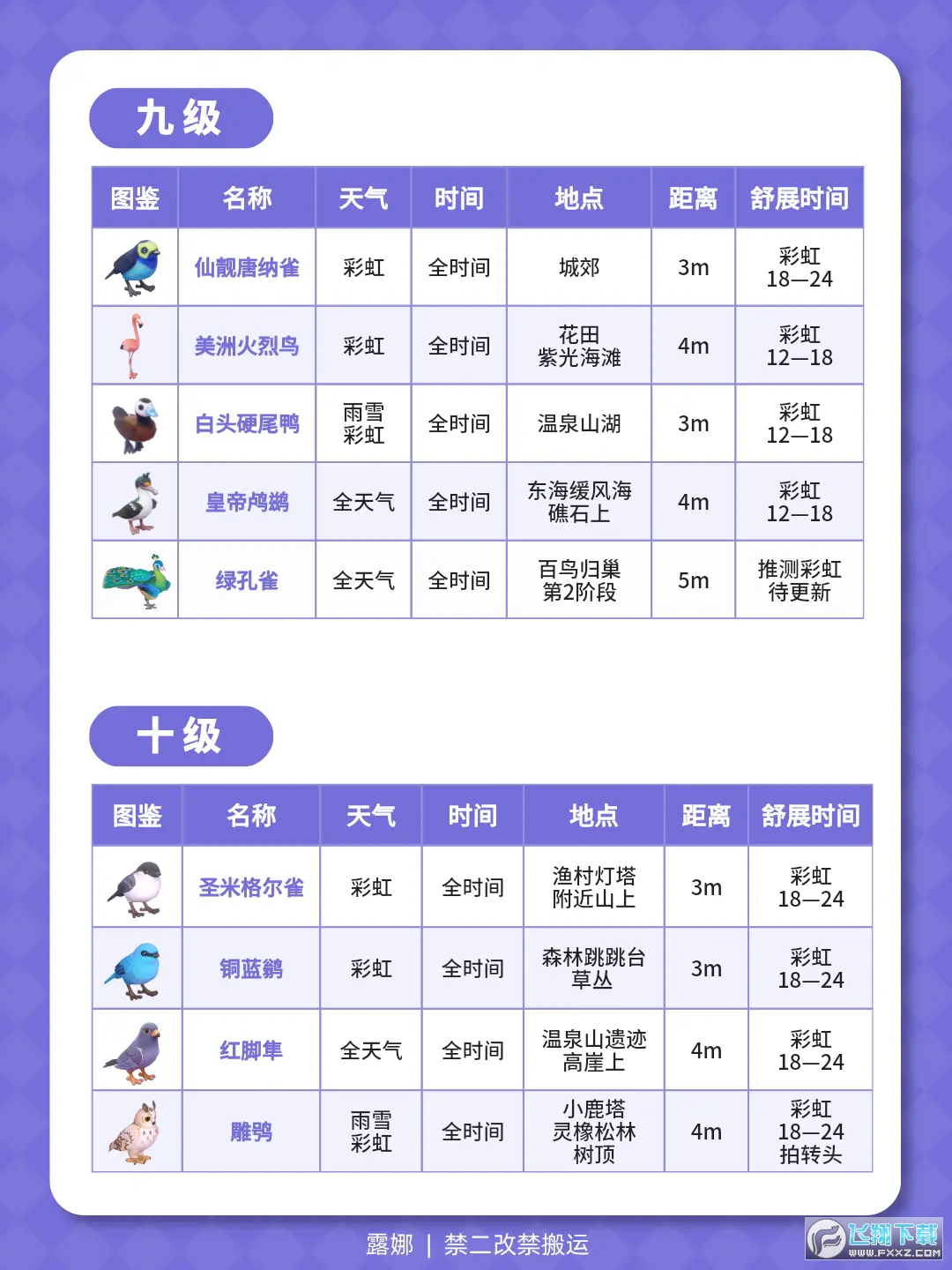 �Ķ�С�����ȫͼ��λ�ô�ȫ_�Ķ�С������ֲ�ͼ