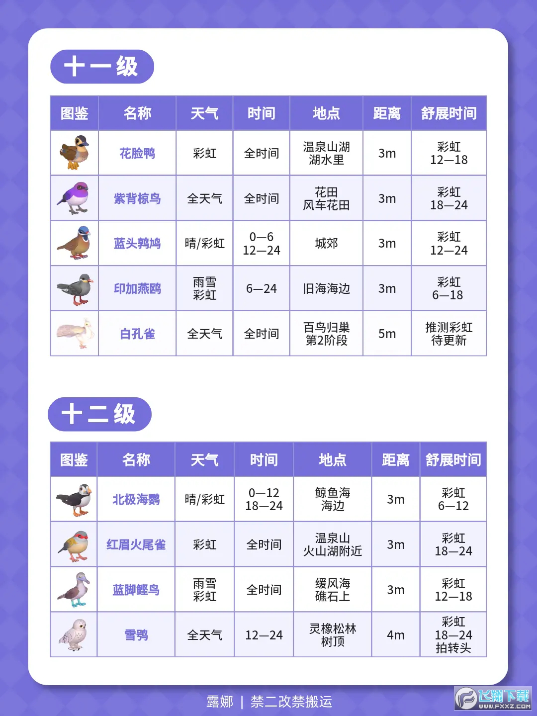 �Ķ�С�����ȫͼ��λ�ô�ȫ_�Ķ�С������ֲ�ͼ