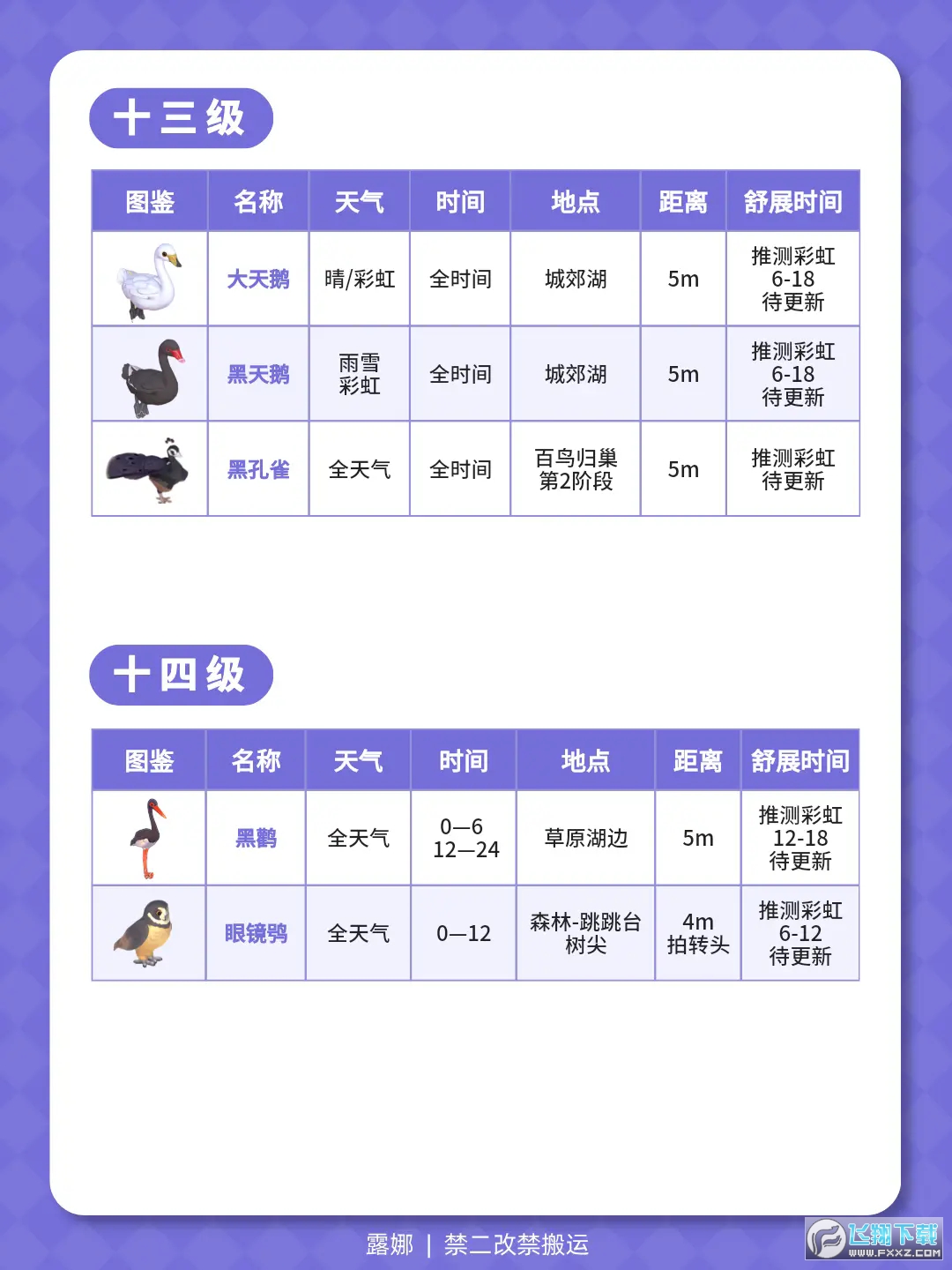 �Ķ�С�����ȫͼ��λ�ô�ȫ_�Ķ�С������ֲ�ͼ